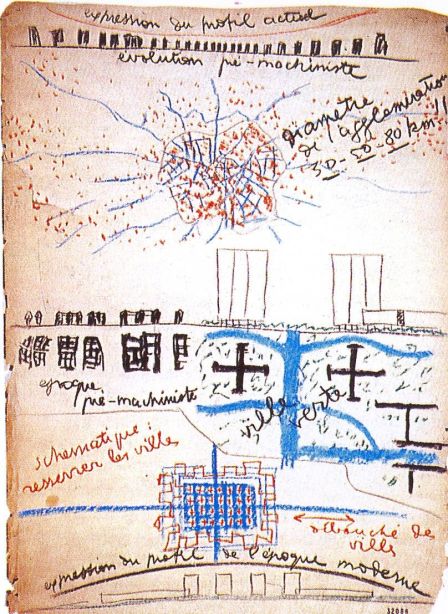 Le Corbuser Ville Radieuse Moscou verte